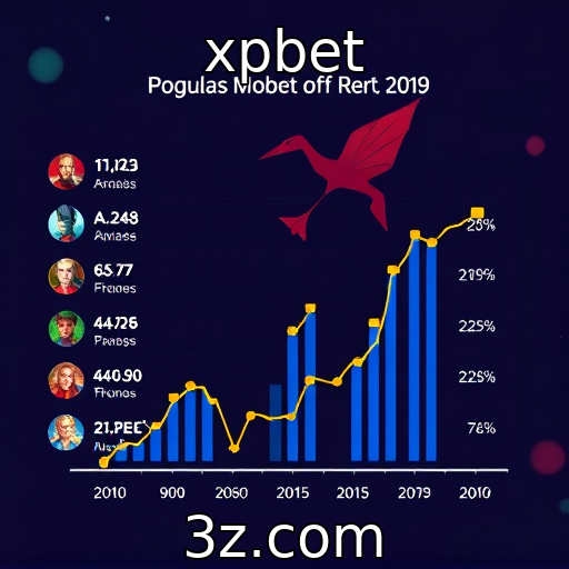 Análise da popularidade dos jogos móveis atualmente